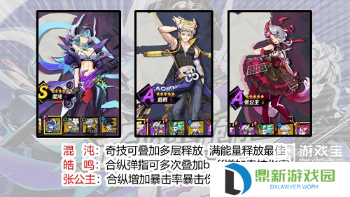 超时空跑跑混沌前期配队攻略